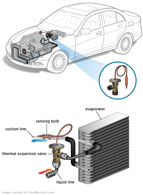 See P1A1B repair manual